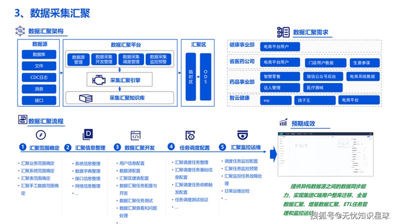 深圳互动科技的创新魅力