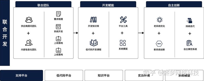 数字互动技术：开启未来教育的新篇章